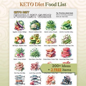 Keto Food List Keto Meal Plan Keto Grocery List Low Carb Food List Keto Diet Meal Plan Food List Keto Diet Guide, Keto Food Chart