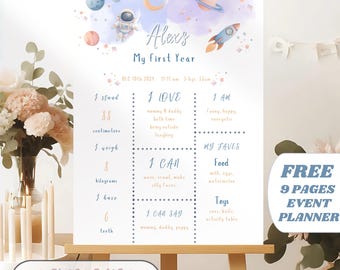 First Trip Around The Sun Birthday Milestone Sign 1st Birthday Milestone Poster Birthday Milestone Board Boy Space Birthday Milestone Poster
