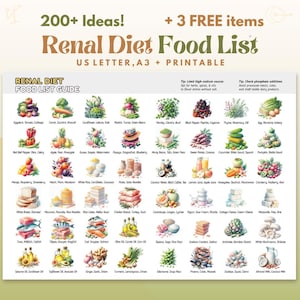 Renal Diet Chart, Renal Diet Food List, Kidney Friendly Diet, Kidney Disease Food List, Kidney Diet Chart, Kidney Health, ckd Stage 4 Food