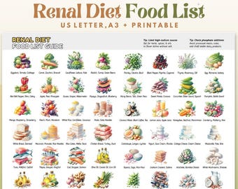 Renal Diet Chart, Renal Diet Food List, Kidney Friendly Diet, Kidney Disease Food List, Kidney Diet Chart, Kidney Health, ckd Stage 4 Food