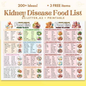 Lista de alimentos para la enfermedad renal, tabla de alimentos para la enfermedad renal, tabla de dieta renal, tabla de dieta renal, lista de compras para la dieta renal, dieta renal imprimible