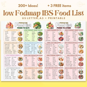Fod Map IBS Lebensmittel Liste, Fod Map ibs Lebensmittelgeschäft, ibs Low Fod Map Diet, Fod Map Tabelle ibs, Fod Map ibs Meal, Fod Map Chart ibs, Fod Map Diet For ibs