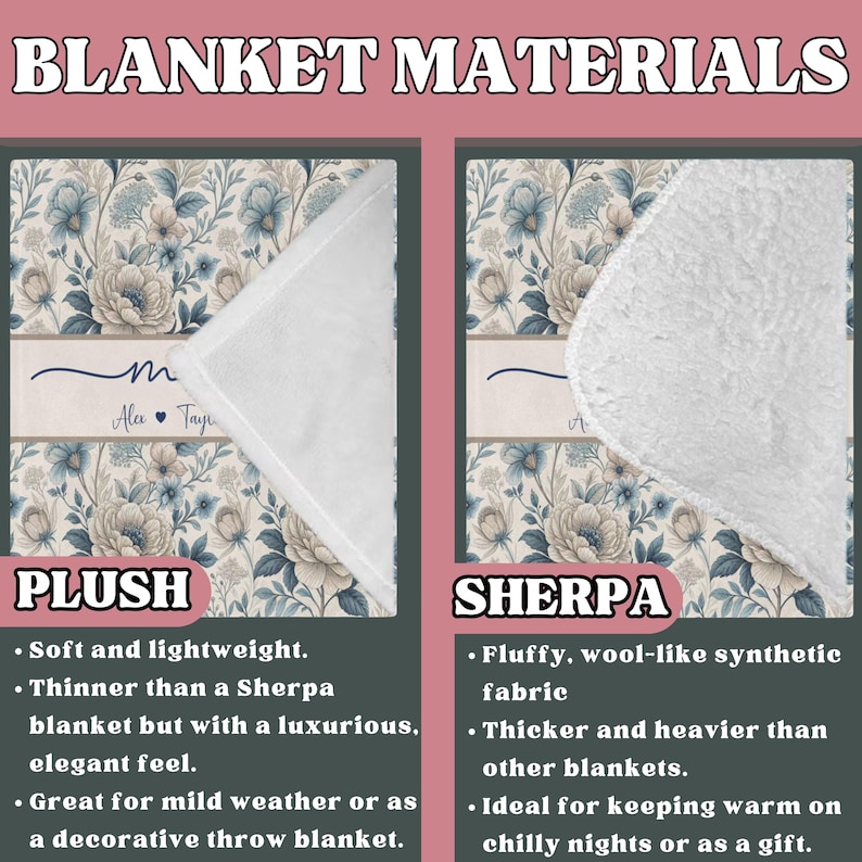 Puede incluir: Imagen que muestra dos materiales de mantas: Plush y Sherpa. La manta Plush presenta un dise&ntilde;o floral en tonos azules y beige, mientras que la Sherpa tiene una textura blanca y esponjosa. El texto dice "BLANKET MATERIALS" y detalla cada material.