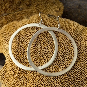 Imperfect Hoops