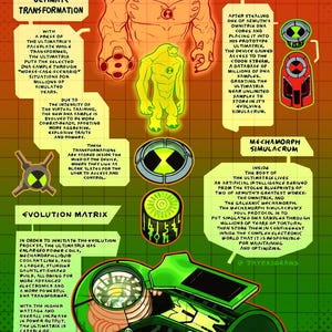 May include: A detailed diagram of the Ultimatrix, a fictional device. The image features illustrations of characters, device components, and text explaining its functions and evolution. The color scheme is primarily green, orange, and black.