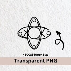 Atom Outline Sticker Atom Svg Bundle: Silhouette, Outline, Vector, Logo, Icon (PNG, Cricut ...