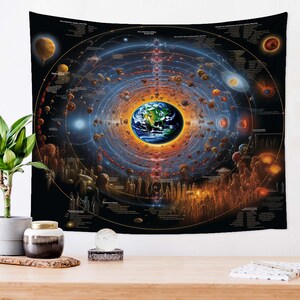 宇宙の惑星、宇宙のタペストリー、恒星の地球、寮、天文学、寝室の装飾ギフト、記念日ギフト、父の日ギフト。