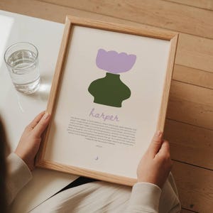 Personalisierte Name Bedeutung Druck | Benutzerdefinierte Baby Name Kunst | Digitale Kinderzimmer Wand Dekoration