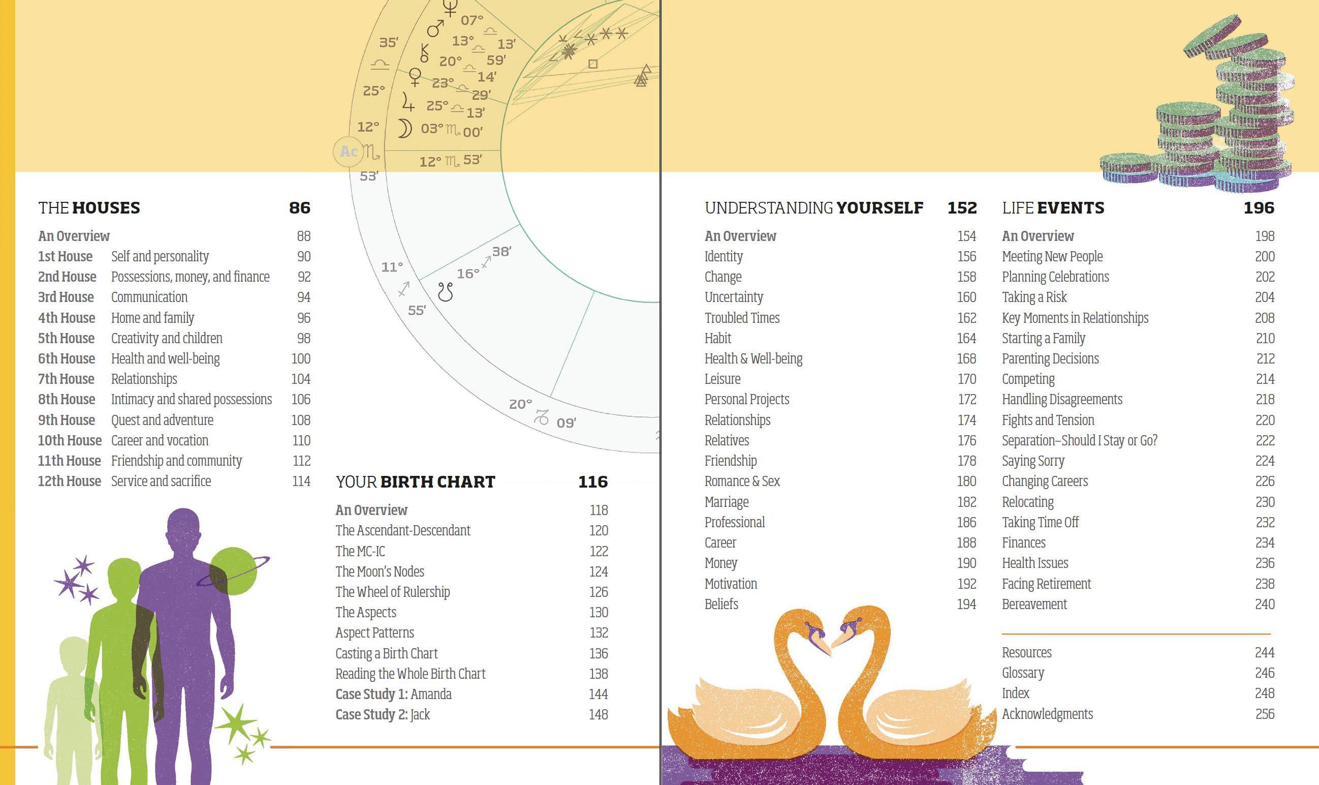 Astrology: Using the Wisdom of the Stars in Your Everyday Life by