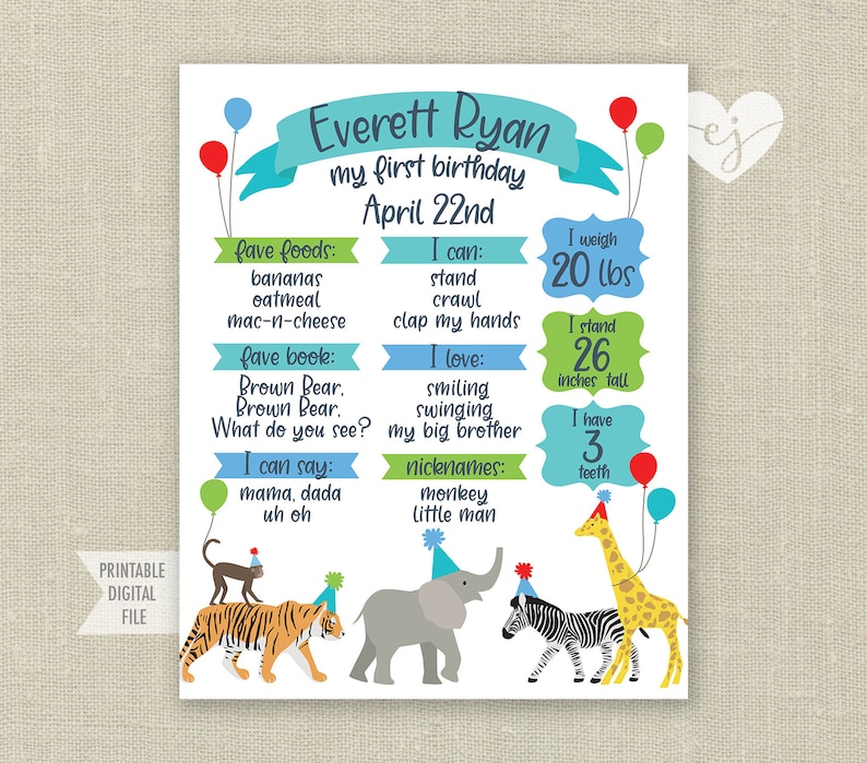 Party Animals Milestone Poster Party Animals Birthday Sign Wild One Stat Poster Wild One Stat Chalkboard First Birthday Stats Poster