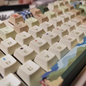 K&ouml;nnte beinhalten: Eine wei&szlig;e mechanische Tastatur mit einem gr&uuml;nen, blauen und braunen Tarnmuster am oberen Rand. Die Tasten haben eine cremefarbene Farbe und zeigen verschiedene Symbole und Buchstaben.