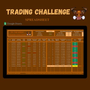 May include: A spreadsheet with a brown background and a bull's head graphic. The spreadsheet is titled "Trading Challenge" and includes columns for account balance, challenge size, profit target, max daily drawdown, max account drawdown, profit share, potential payout, days traded, number of trades, day start balance, max realized balance, hard balance, status, and distance to next step. The spreadsheet is designed to track the progress of a trading challenge.