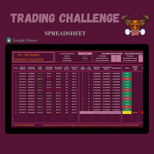 Puede incluir: Una hoja de cálculo titulada "By the Horns" Trading Challenge, que muestra un desafío de trading con un saldo inicial de $1,000,000. La hoja de cálculo rastrea el saldo de la cuenta, el tamaño del desafío, el objetivo de ganancias, el drawdown diario máximo, el drawdown máximo de la cuenta, la participación en las ganancias, el pago potencial, los días negociados, los días de operaciones, el saldo del día corto, el saldo máximo realizado y el nuevo saldo. La hoja de cálculo muestra el estado de cada operación como "Pass" o "Fail".