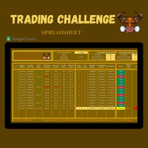 Puede incluir: Una hoja de cálculo con fondo dorado y texto negro. La hoja de cálculo se titula "By The Horns Trading Challenge". La hoja de cálculo realiza un seguimiento del saldo de la cuenta, el objetivo de ganancias, el drawdown diario, el nuevo drawdown de la cuenta, la participación en las ganancias, el pago potencial, los días negociados, el número de operaciones, el saldo inicial del día, el nuevo saldo, el estado y la distancia desde el mínimo. La hoja de cálculo está diseñada para ayudar a los operadores a realizar un seguimiento de su progreso y mejorar sus habilidades comerciales.