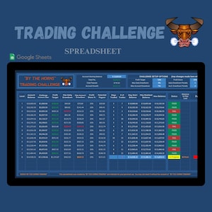 Puede incluir: Una hoja de cálculo con un fondo azul y un logotipo de cabeza de toro. La hoja de cálculo se titula "By the Horns Trading Challenge" y muestra un desafío de trading con un saldo inicial de 10.000 €. La hoja de cálculo rastrea el saldo de la cuenta, el objetivo del desafío, el objetivo de ganancias, el drawdown diario máximo, el drawdown máximo de la cuenta, la participación de las ganancias, el pago potencial, los días negociados, el número de operaciones, el saldo de la jornada corta, el saldo máximo realizado y el nuevo saldo.