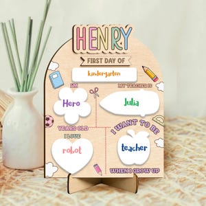 Custom First And Last Day School Sign, Back To School Sign, Kindergarten School Sign, First Day Of School Sign, Wooden School Board