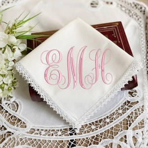 Monogram Embroidery Font | Classic Alphabet A–Z, 6 Sizes (Digital Download, BX Font Included)