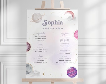 May include: A personalized birthday sign on an easel. The sign features the name "Sophia" and the phrase "Turns Two." It includes details like weight, height (20 inches), favorite foods, and nicknames, all set against a space-themed background with planets and stars.