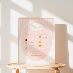 Editable Ice Cream Bar Menu Sign: Printable Sundae Board (Digital Download)