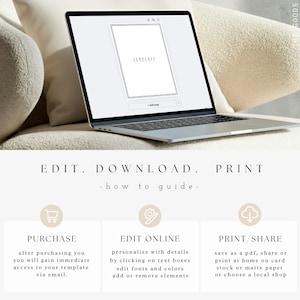 Puede incluir: Un ordenador port&aacute;til que muestra un dise&ntilde;o de plantilla con la palabra "TEMPLATE" en el centro. La imagen incluye el texto "EDIT. DOWNLOAD. PRINT" e instrucciones para comprar, editar e imprimir la plantilla.
