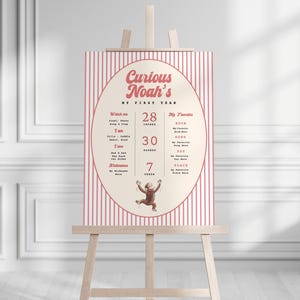 Puede incluir: Un letrero decorativo sobre un caballete con un fondo a rayas rosas y blancas. El letrero presenta el texto "Curious Noah's My First Year" en una fuente roja, junto con un gráfico de un mono. El letrero incluye información sobre el primer año del niño.