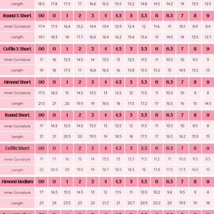 Sizing Chart Measurements in mm Sizing up is recommended if you are between sizes or have flatter nail beds Sizing kits are also available for purchase