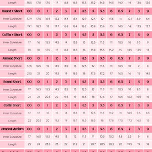 Sizing Chart Measurements in mm Sizing up is recommended if you are between sizes or have flatter nail beds Sizing kits are also available for purchase