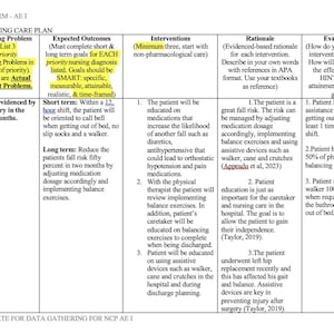 May include: A nursing care plan chart with a table outlining a nursing problem, expected outcomes, interventions, rationale, and evaluation. The nursing problem is fall as evidenced by fall injury in the last 6 months. The expected outcomes are short term and long term. The interventions are listed in three steps. The rationale for each intervention is provided. The evaluation section describes how to assess the effectiveness of the interventions.