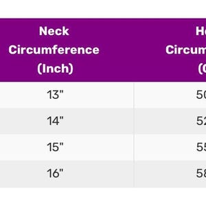 May include: A size chart with measurements in inches and centimeters. The chart includes head and neck circumference measurements for sizes S, M, L, and XL. The smallest size has a head circumference of 19.5 inches (50cm) and a neck circumference of 13 inches (33cm).