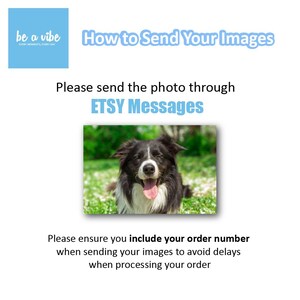 May include: A black and white border collie dog with its tongue sticking out, lying on a bed of green grass with white flowers. The text "How to Send Your Images" is at the top of the image. The text "Please send the photo through ETSY Messages" is below the dog. The text "Please ensure you include your order number when sending your images to avoid delays when processing your order" is at the bottom of the image.