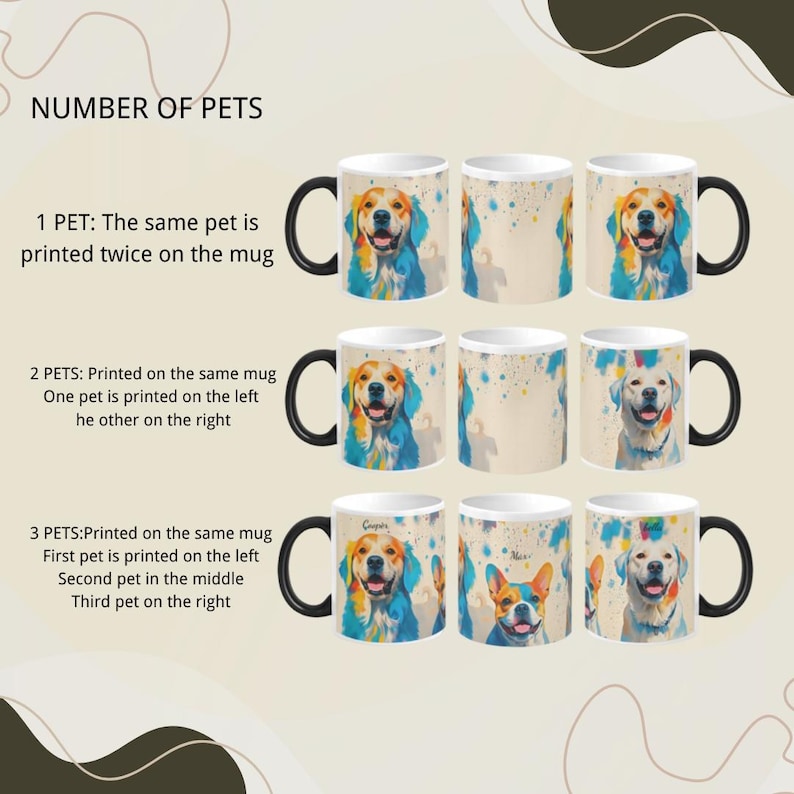 May include: Three white ceramic mugs with black handles. Each mug features a different watercolour painting of a dog. The first mug has one dog, the second mug has two dogs, and the third mug has three dogs. The mugs are arranged in three rows, with the first row having one mug, the second row having two mugs, and the third row having three mugs.
