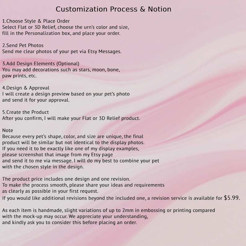 以下が含まれることがあります： 「Customization Process & Notion」と書かれたピンクと白のグラフィック。カスタムペット骨壺を注文するための手順を示しており、スタイルの選択、写真の送信、デザイン承認、製品作成などが含まれています。
