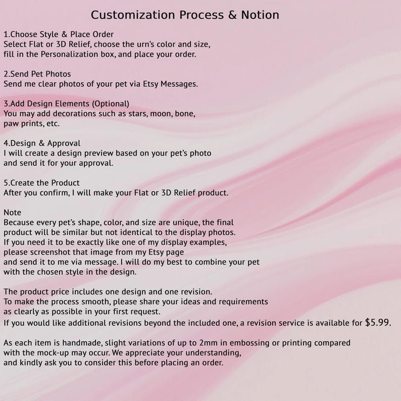 May include: A pink and white graphic with the text "Customization Process & Notion" and numbered steps for ordering a custom pet urn. The steps include choosing a style, sending photos, adding design elements, design approval, and product creation.