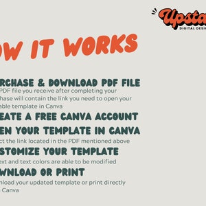 May include: An infographic with the title "HOW IT WORKS" in orange text. It details the steps to use a template: purchase and download a PDF, create a Canva account, open the template, customize it, and download or print. The Upstate Digital Design Co logo is in the upper right.