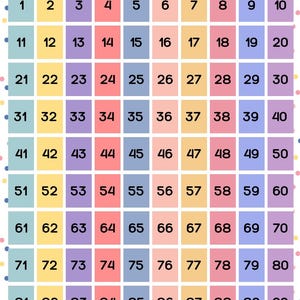 Colorful Pastel Hundreds Chart