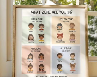 Cartaz de Zonas de Regulamentação, Quadro de Sentimentos, Cartaz de Emoções, Cartaz de Canto Calmante, Decoração de Escritório de Terapeuta, Psicologia Escolar, Download de Dígitos