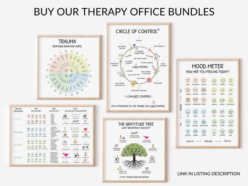 Felling Included Trauma Therapy, Feelings Wheel, Trauma Response Wheel, Emotions Poster ...