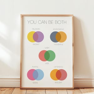 You Can Be Both Poster, Mental Health, Classroom Posters, Therapy Resources, Montessori Learn, Calm Corner Posters, Feeling Thermometer, DBT