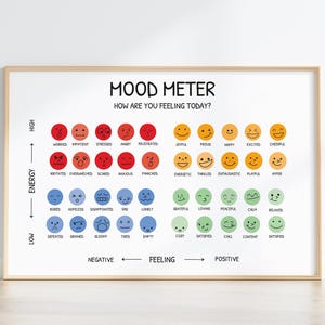 Mood Meter, Trauma Therapy, Feelings Wheel, Emotions Poster, Calming Corner Poster, School Psychology, Therapist Office Decor, Instant Print