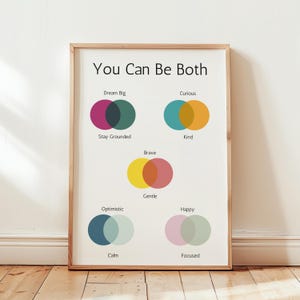 Mental Health Poster, School Psychology, Calm Corner Posters, Therapy Resources, Montessori Learn, Feeling Thermometer, Classroom Printable