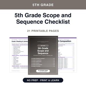 Może przedstawiać: Lista kontrolna zakresu i sekwencji dla klasy 5 z 21 stronami do druku. Dokument zawiera ciemnoszarą stronę tytułową z napisem 5th Grade Scope and Sequence, otoczoną dwiema białymi stronami ze szczegółowymi informacjami o lekcjach czytania.