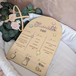 Póster de madera personalizado para 1er cumpleaños con flores de colores.