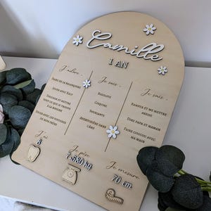 Póster de madera personalizado para primer cumpleaños, temática de margaritas.