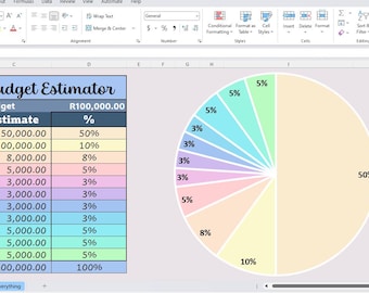 budgetplanner voor bruiloften