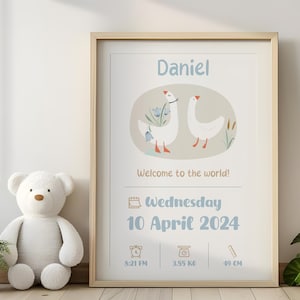 Gepersonaliseerde geboorteprint baby | Geboortegegevens | Cadeau voor pasgeborenen | Babygeboorteprint | Afdruk geboortedetail baby