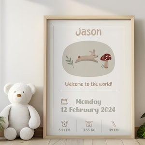 Geboortegegevens baby | Muurkunst kinderkamer en kinderkamer | Een persoonlijk en bijzonder certificaat van een schattig konijn | Alleen digitale download