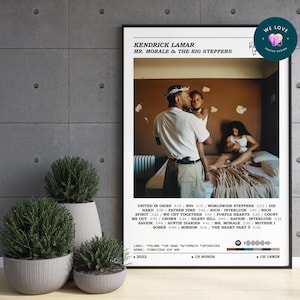 Kendrick Lamar - Mr. Morale & The Big Steppers / Kendrick Lamar Poster / Album Cover Poster / Album Print / Music Print / Music Gift Idea