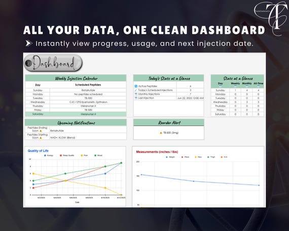 Peptide Tracker & Reconstitution Log | GLP-1, Injection, Vial and Dosage  Calculator | Inventory Log | Google Sheets | Instant Download - Etsy