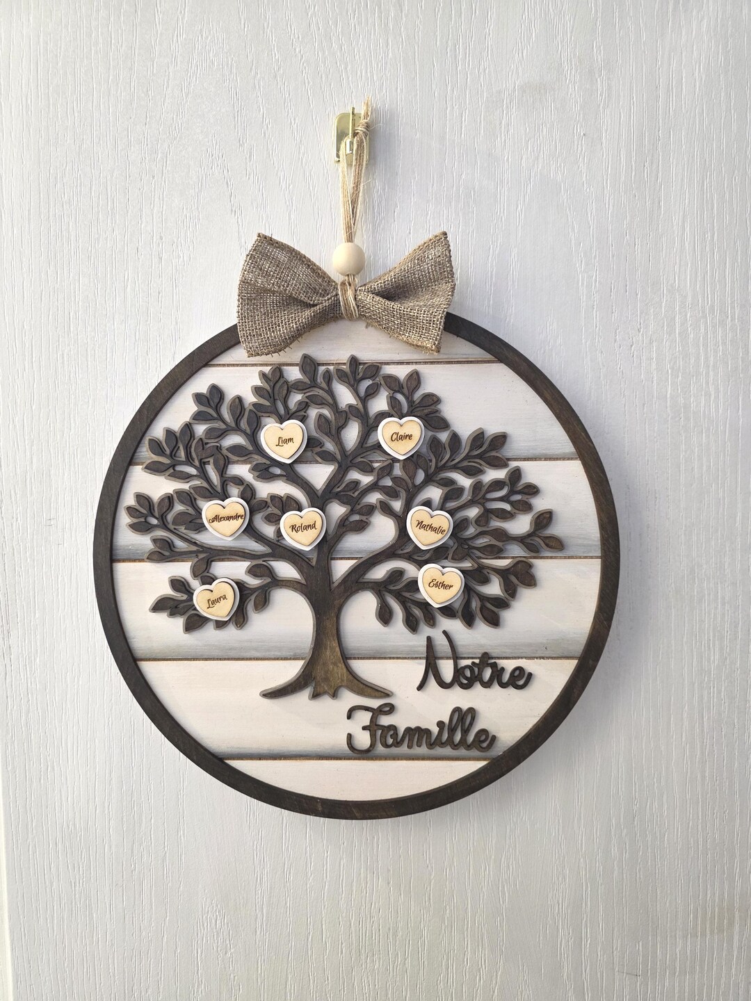 Round Family Tree of Life Chart - Etsy