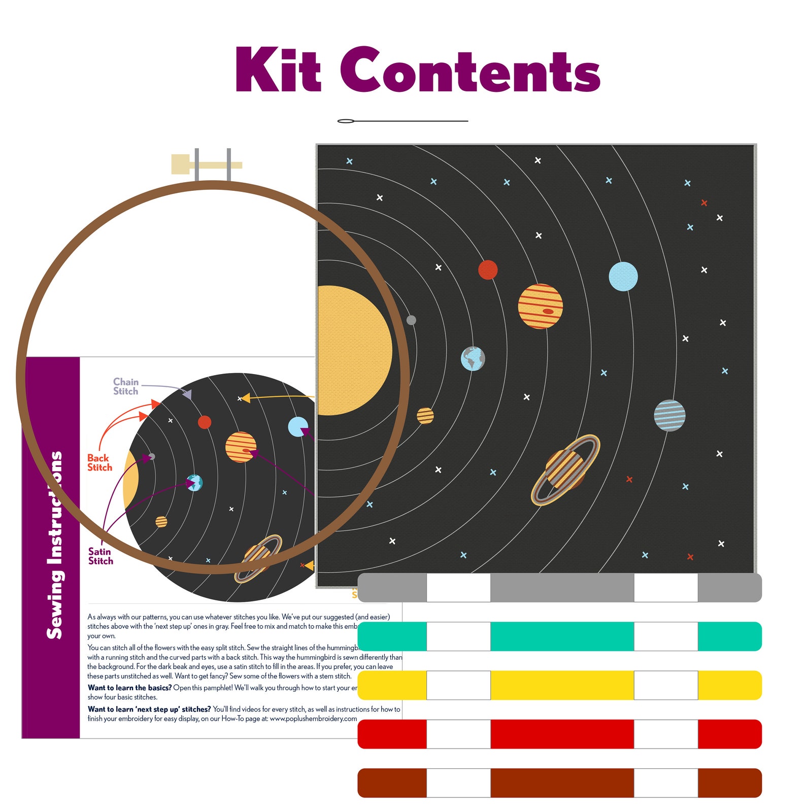 Solar System Embroidery Kit Etsy
